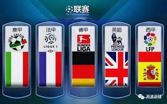 凭借先进的